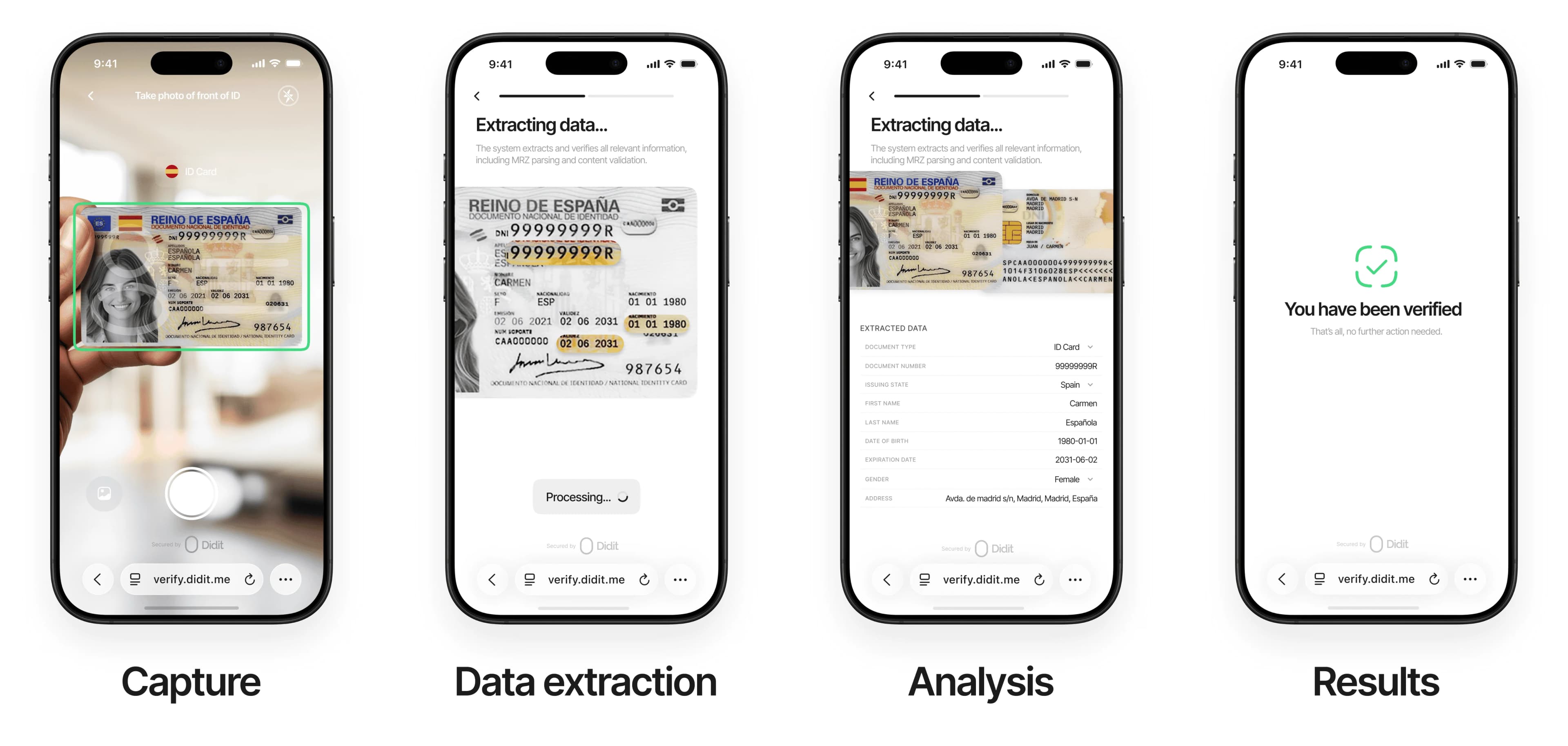 Didit identity verification on a phone in four steps: capture the ID, data extraction, analysis, and the verified result